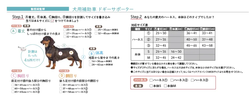 ドギーサポーター計測サイズ表