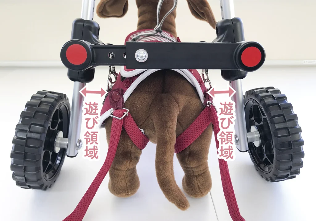 ドギーサポーターの遊び領域の説明