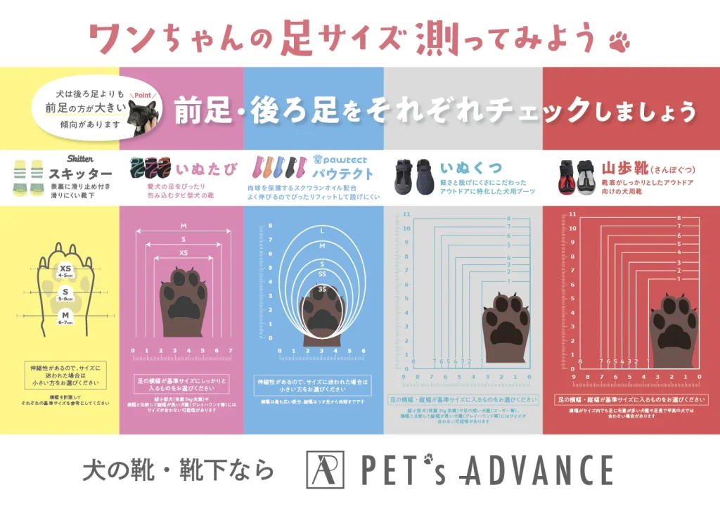犬の靴サイズ表