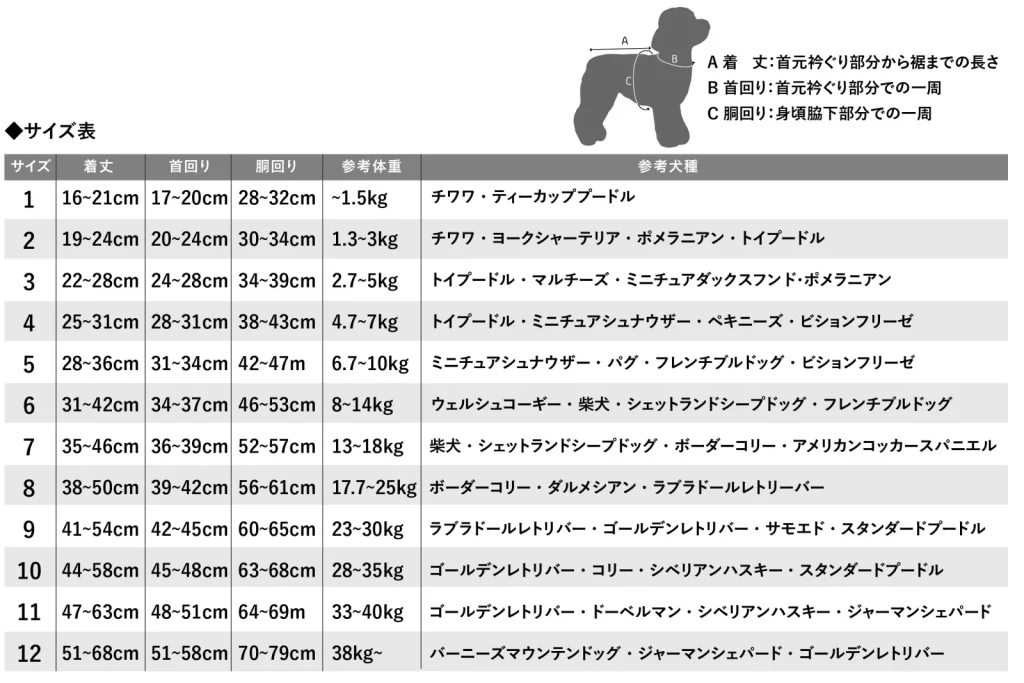 ハグフードのサイズ表