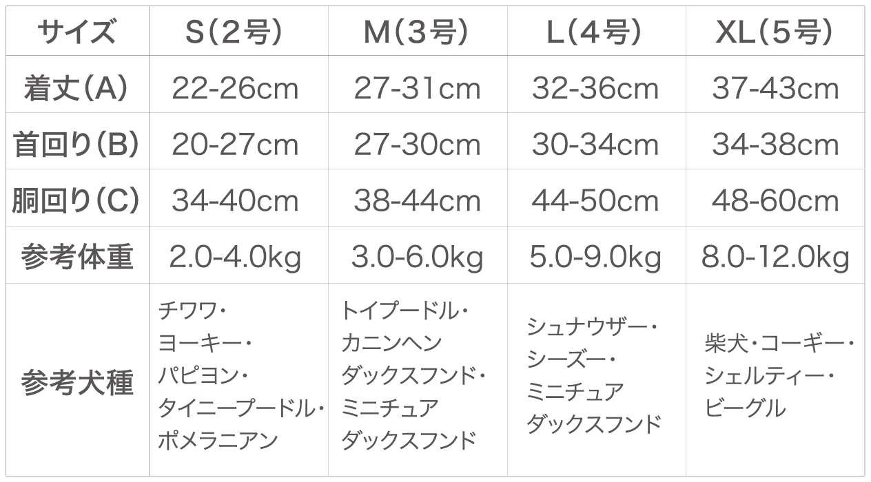 はっ水ウェアのサイズ表